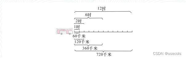 业余篮球爱好者如何借助智能反馈提高比赛表现_2